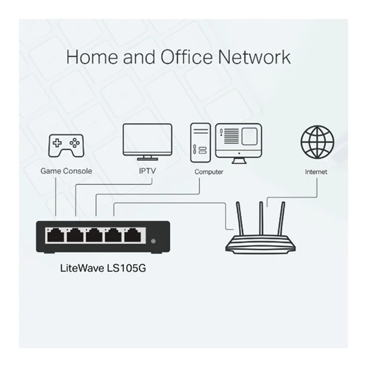 TP-Link LS105G - 5-Port Gigabit Desktop Switch / 10/100/1000Mbps / Metal Housing / Plug & Play / QoS - Network Switch