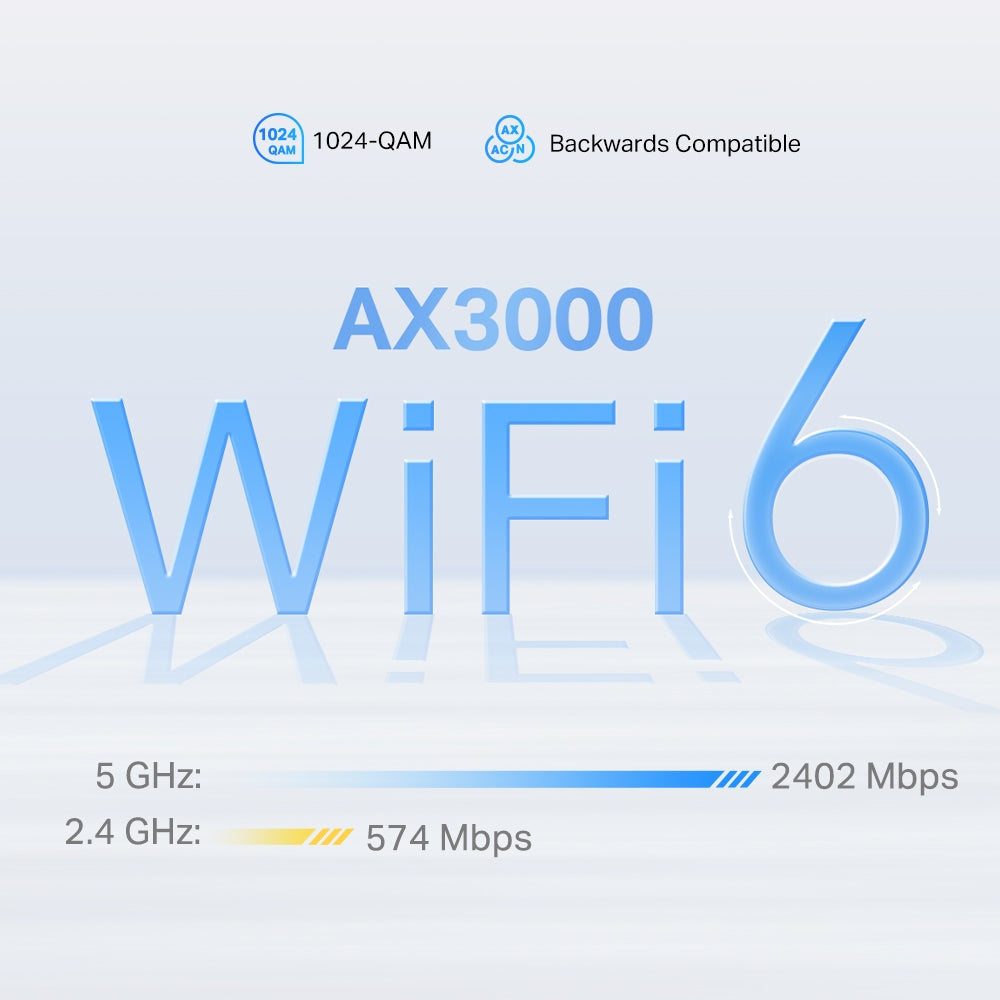 TP-Link Deco X50-5G AX3000 Whole Home Mesh Wi-Fi 6 Gateway - 5G NR / 2.5G Port / HomeShield / Mesh Router