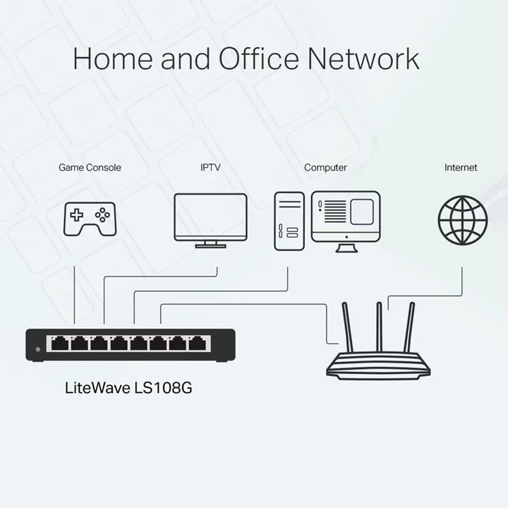 TP-Link LS108G - 8-Port Gigabit Desktop Switch / 10/100/1000Mbps / Metal Housing / Plug & Play / QoS - Network Switch