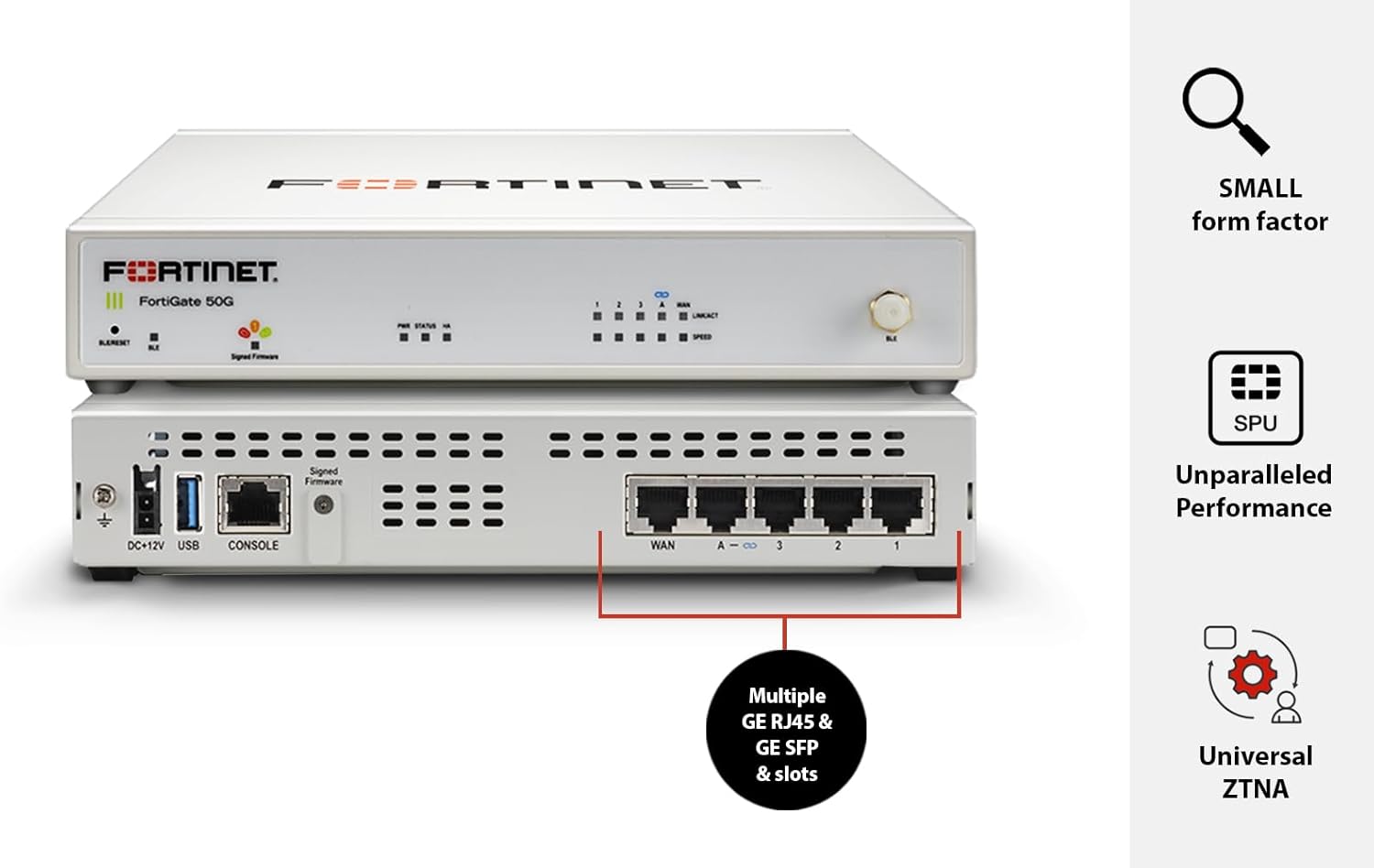 Fortinet FortiGate 50G Next Generation Firewall 5 Port 2.5GbE SD-WAN ...