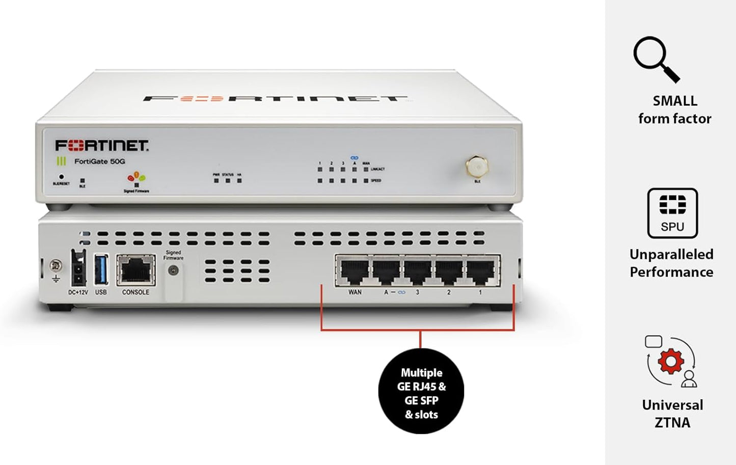 Fortinet FortiGate 50G NGFW with 1-Year License – SD-WAN / 5x GE Ports / IPS 2.25 Gbps
