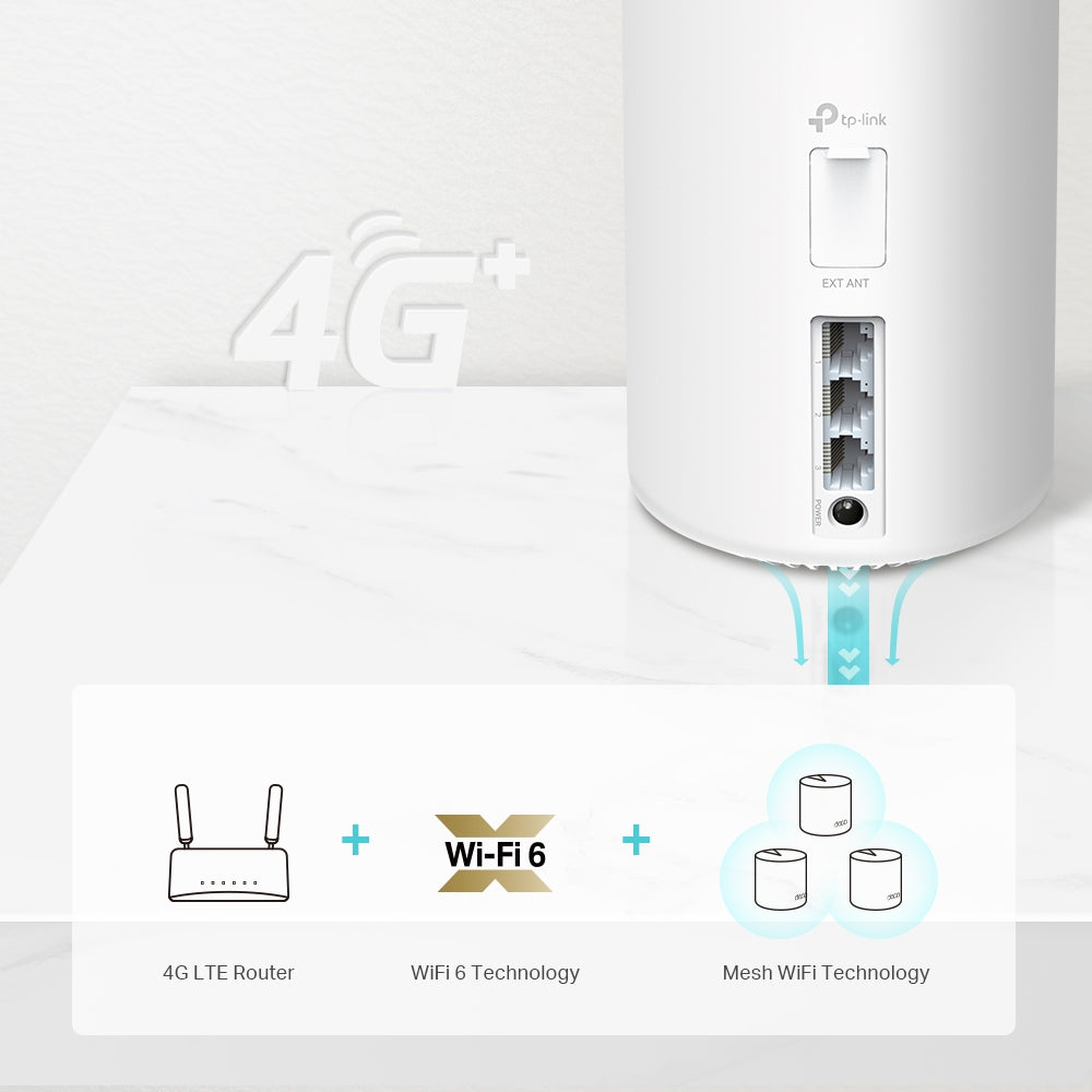 TP-Link Deco X20-4G AX1800 4G+ Whole Home Mesh Wi-Fi 6 Gateway - CAT6 LTE / Gigabit Ports / HomeShield (Pack of 1)