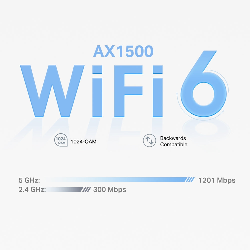 TP-Link Deco X10 AX1500 Whole Home Mesh Wi-Fi 6 System (3-Pack) - Dual-Band / Gigabit Ports / Seamless Mesh Coverage