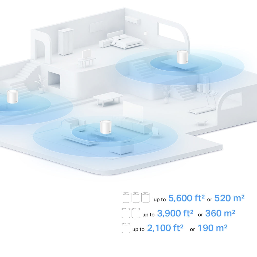 TP-Link Deco X10 AX1500 Whole Home Mesh Wi-Fi 6 System (3-Pack) - Dual-Band / Gigabit Ports / Seamless Mesh Coverage