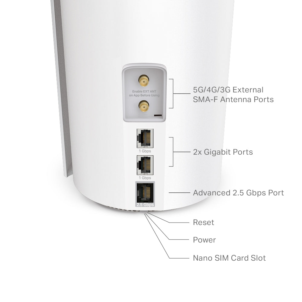 TP-Link Deco X50-5G AX3000 Whole Home Mesh Wi-Fi 6 Gateway - 5G NR / 2.5G Port / HomeShield / Mesh Router