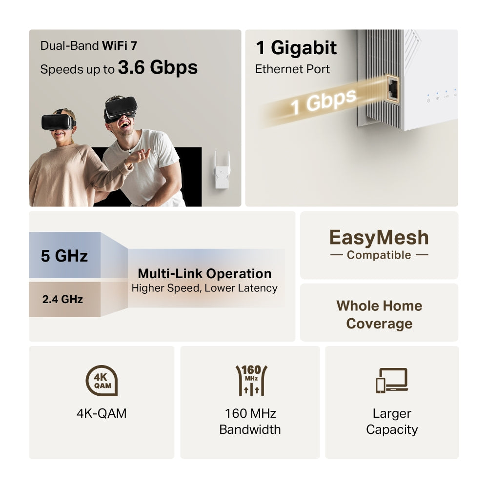 TP-Link RE225BE BE3600 Wi-Fi 7 Range Extender - Dual Band / EasyMesh™ / Gigabit Port / Access Point Mode