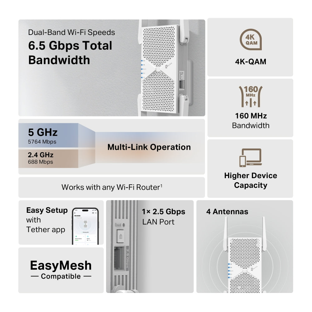 TP-Link RE405BE BE6500 Dual-Band Wi-Fi 7 Range Extender - EasyMesh™ / 2.5G Multi-Gigabit Port / Access Point Mode
