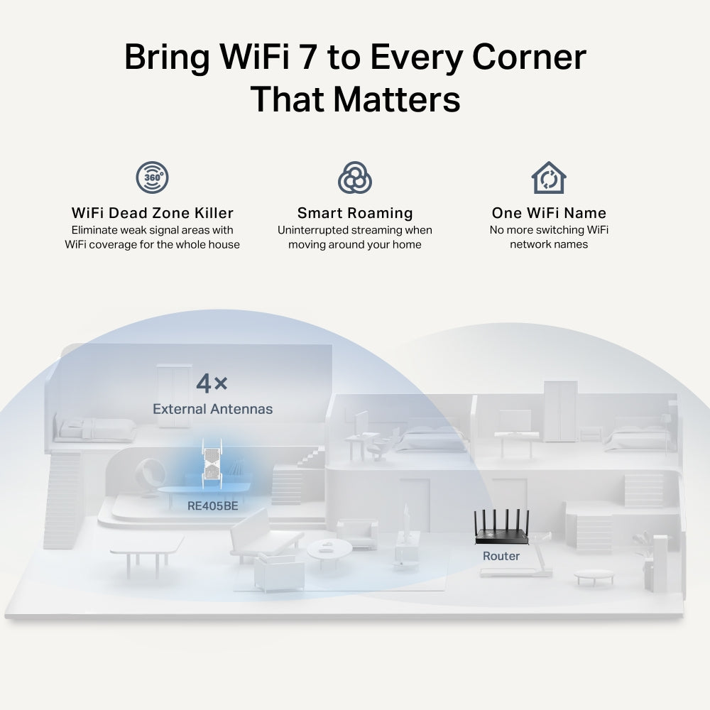 TP-Link RE405BE BE6500 Dual-Band Wi-Fi 7 Range Extender - EasyMesh™ / 2.5G Multi-Gigabit Port / Access Point Mode