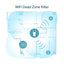 TP-Link RE605X AX1800 Wi-Fi 6 Range Extender - Dual Band / OneMesh™ / Gigabit Port / Access Point Mode