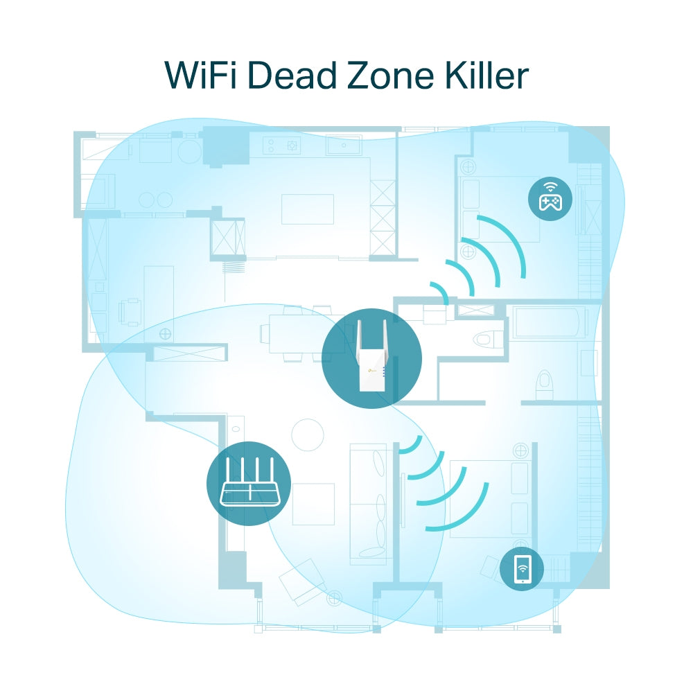 TP-Link RE605X AX1800 Wi-Fi 6 Range Extender - Dual Band / OneMesh™ / Gigabit Port / Access Point Mode
