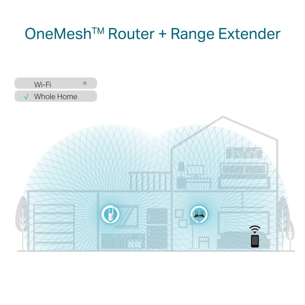 TP-Link RE605X AX1800 Wi-Fi 6 Range Extender - Dual Band / OneMesh™ / Gigabit Port / Access Point Mode