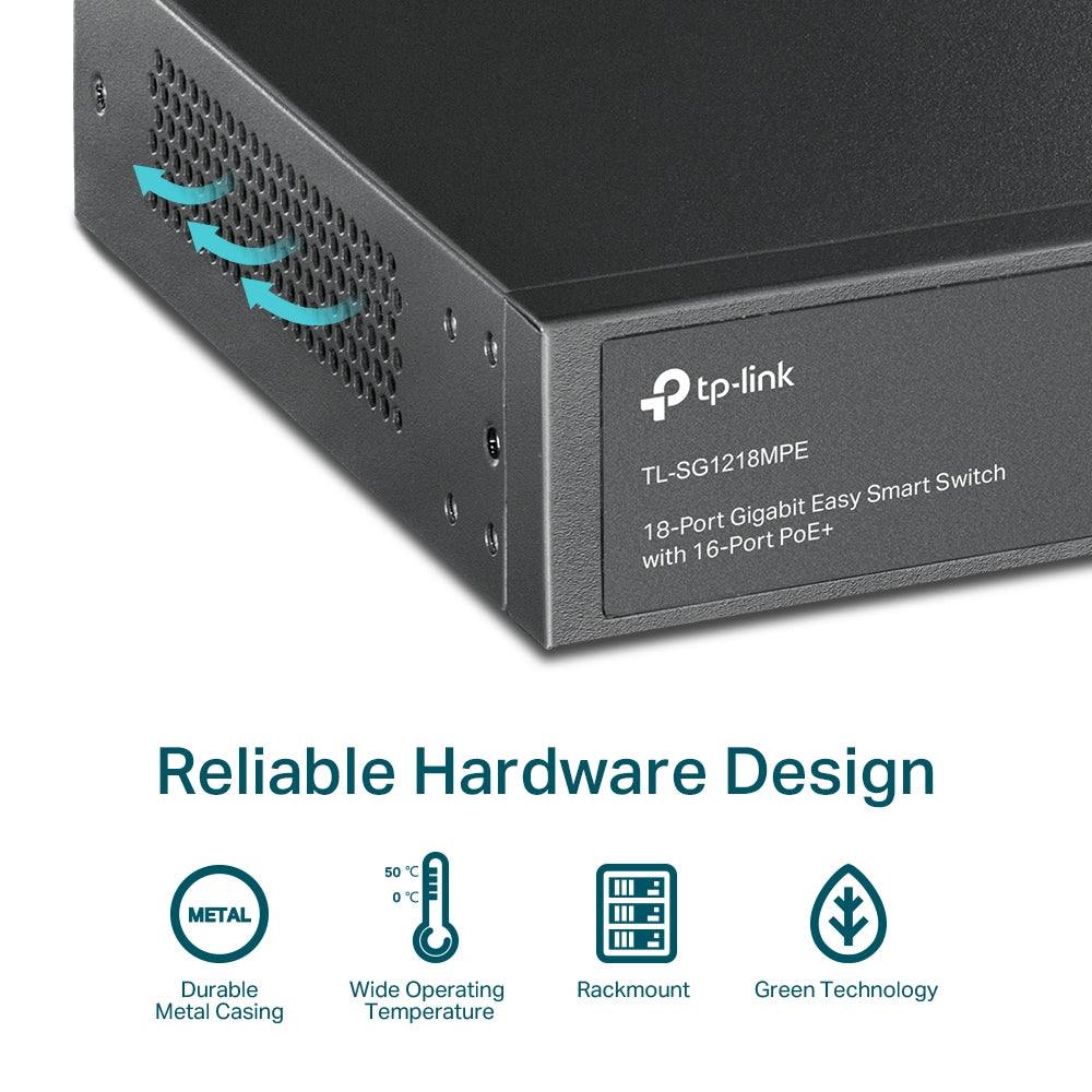 TP-Link TL-SG1218MPE - 18-Port Gigabit Easy Smart Switch with 16-Port PoE+ / 250W PoE Budget / 2 SFP Combo Ports / Rackmount Switch